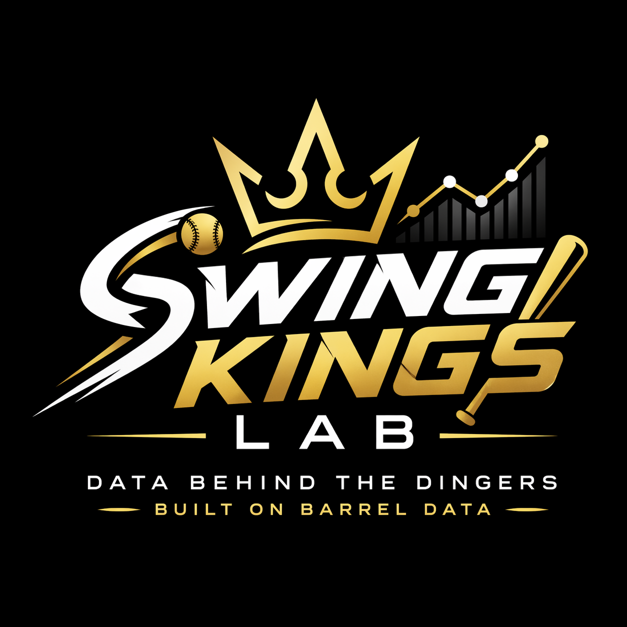 Swing Kings Lab